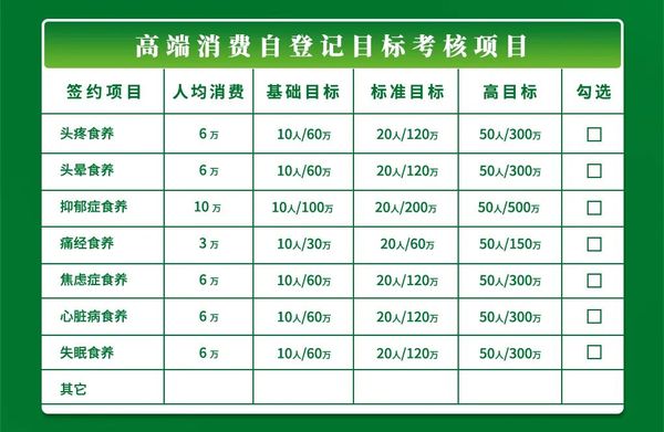 陳農夫2022年招商政策公告