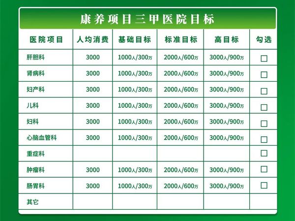 陳農夫2022年招商政策公告